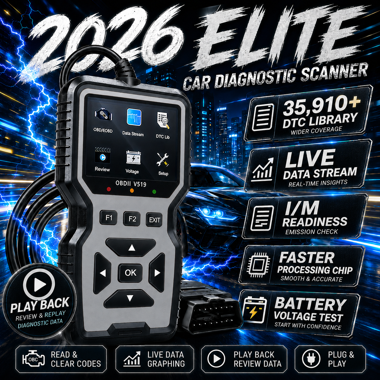 Heavy Equipment Repair - Professional Obd2 Diagnostic Tool for Heavy-Duty