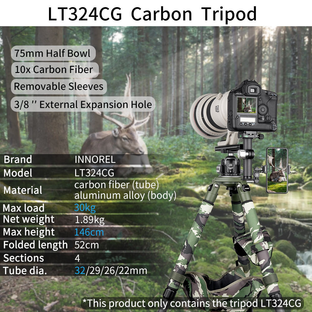 INNOREL LT324CG Camouflage Car - Heavy Equipment Video のレビューと価格