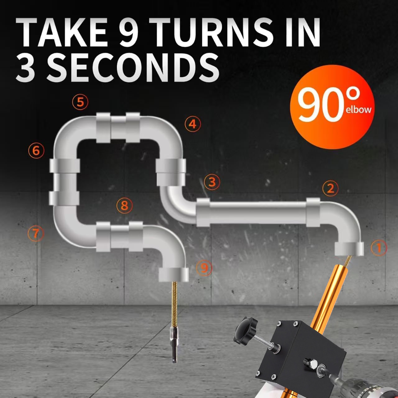 Automatic Wire Threading Devic - Pipe Threading Machine のレビューと価格