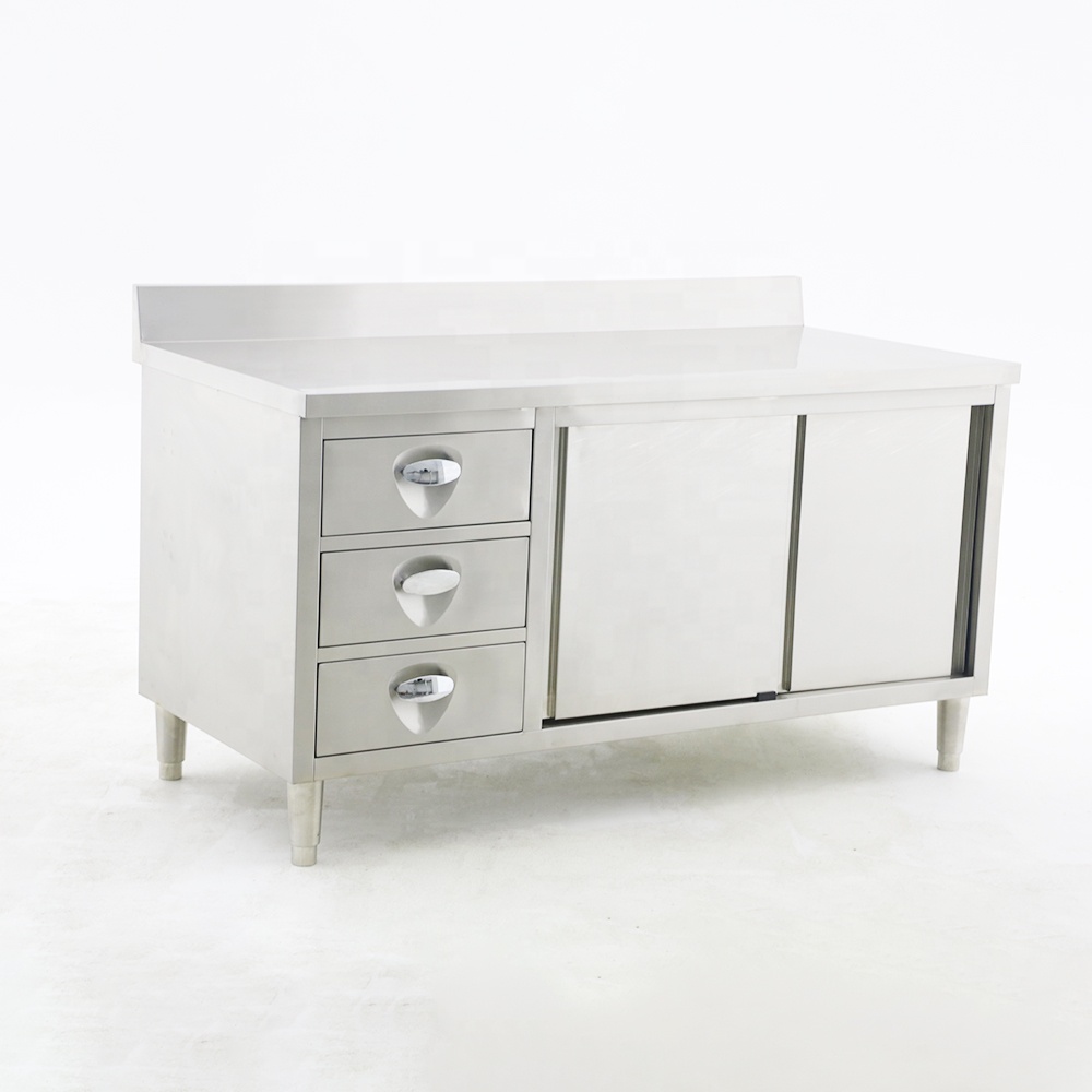 Heavy Duty Commercial Equipmen - Heavy Equipment Kitchen のレビューと価格
