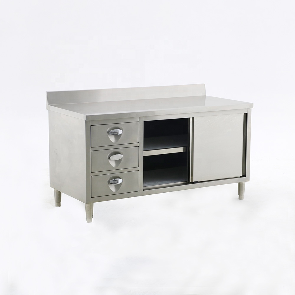 Heavy Duty Commercial Equipmen - Heavy Equipment Kitchen のレビューと価格