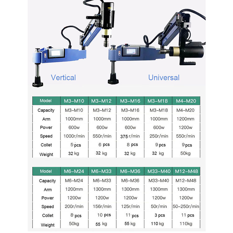Servo Tapping MachineFactory P - Pipe Threading Machine のレビューと価格