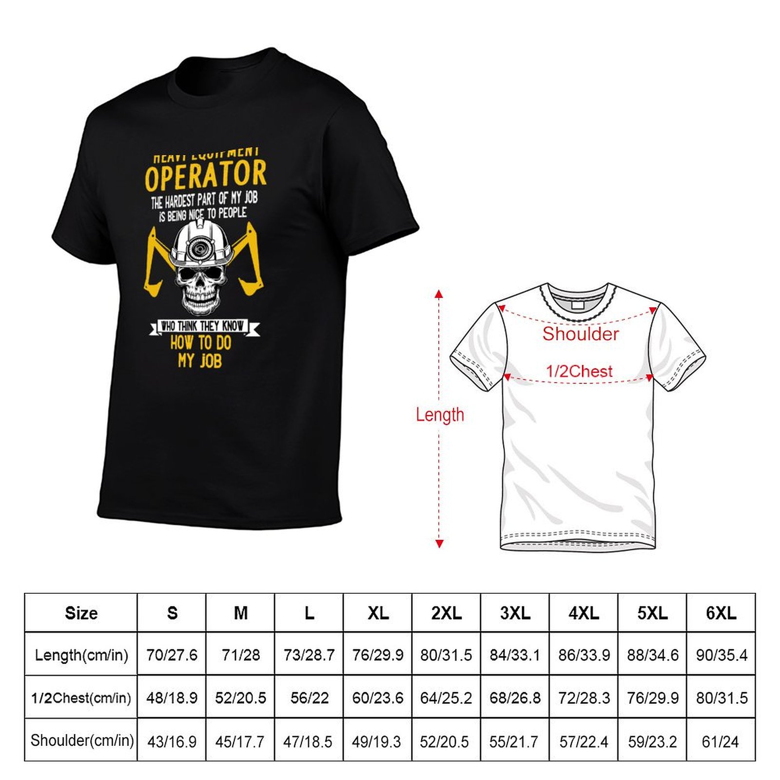 Heavy Equipment Operator Posit - Heavy Equipment Operations のレビューと価格