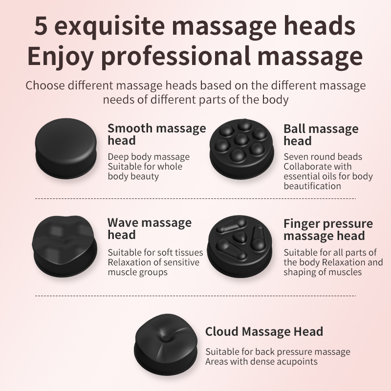 Cellulite Massager Body Sculpt - Heavy Equipment Lifting のレビューと価格