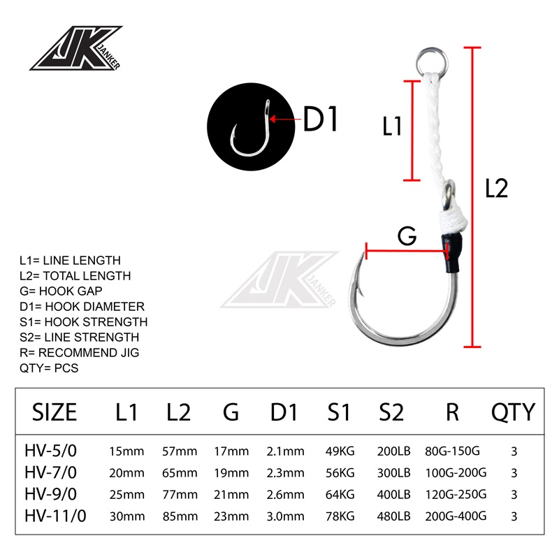 JK HV Heavy Assist Sea Fishing - Heavy Equipment Xcmg のレビューと価格