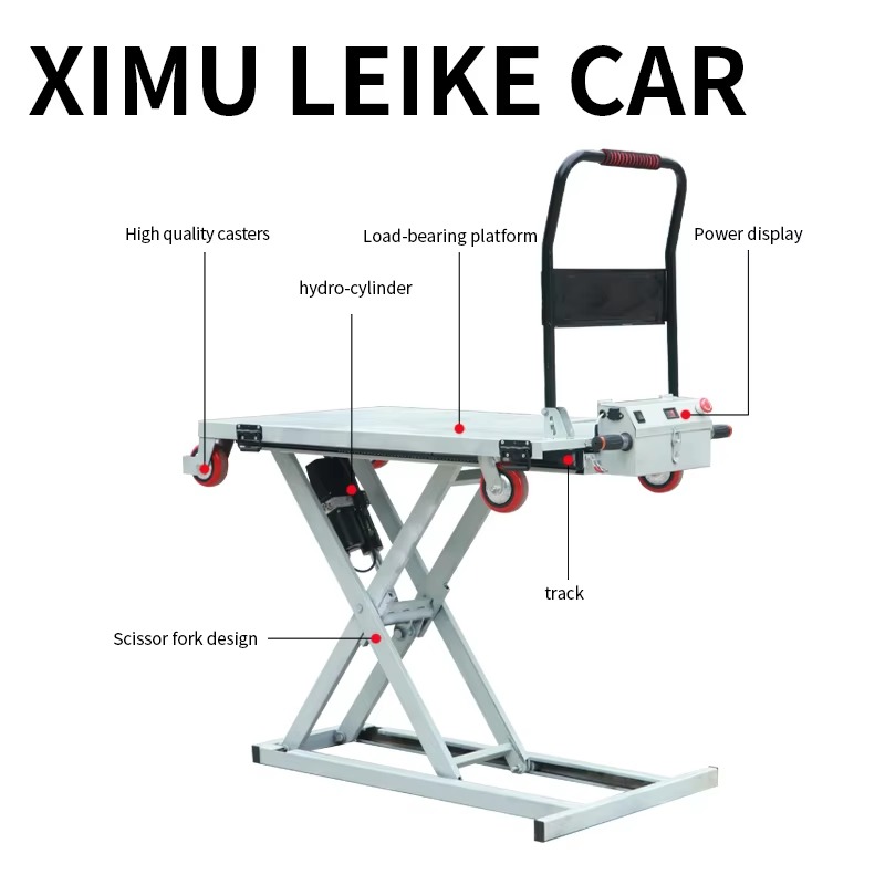 Portable Trolley Scissor Type  - Hydraulic Floor Jack のレビューと価格