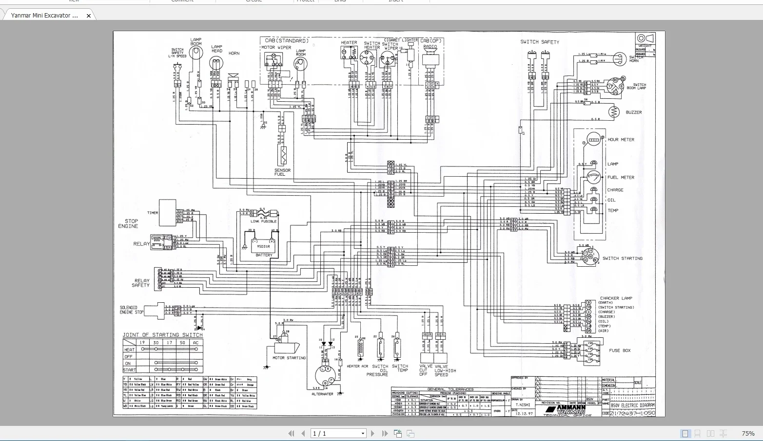AutoEPC Heavy Equipment 10.7GB - Heavy Equipment Manual のレビューと価格