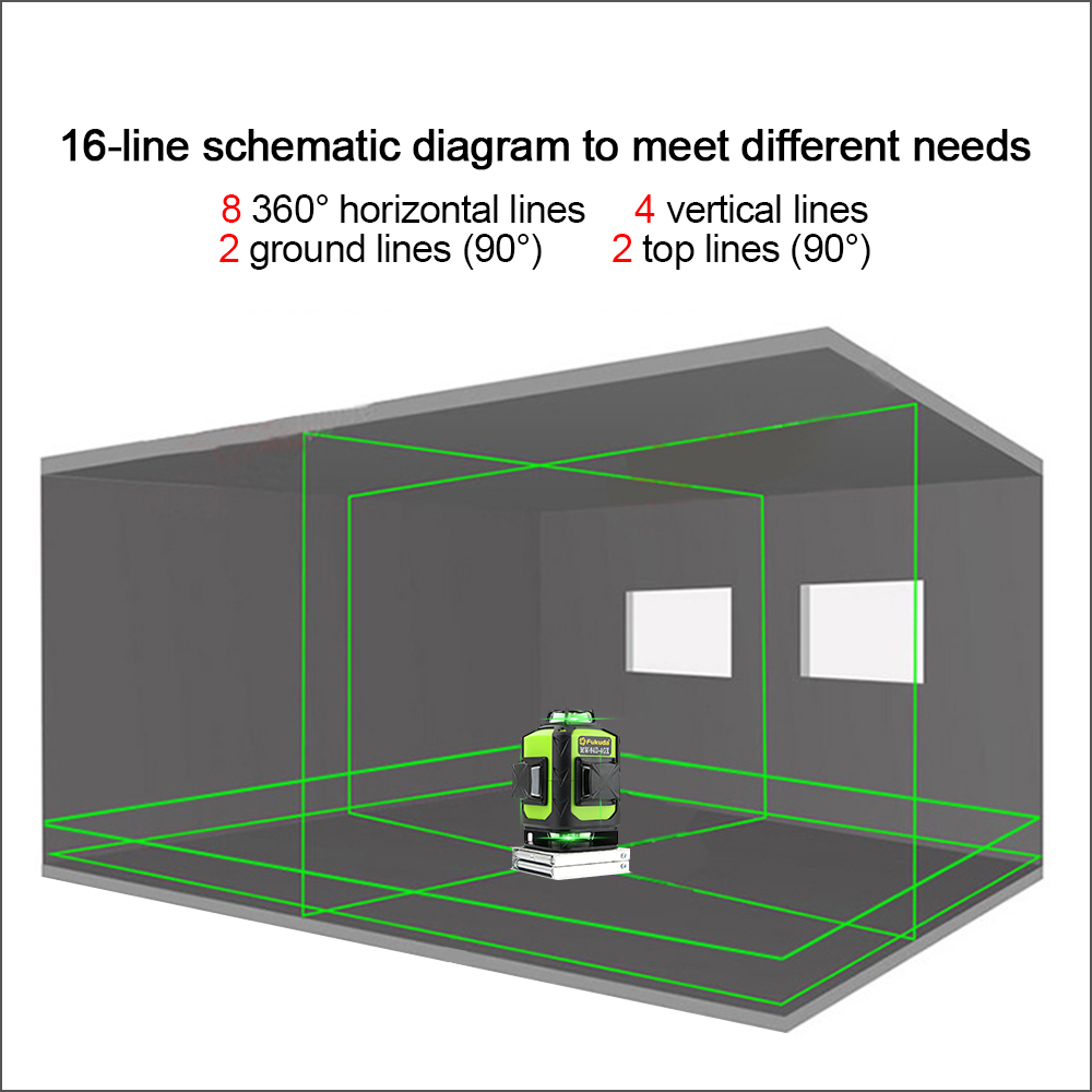 515NM Class ll，Fukuda MW-94D-4 - Laser Level Rotary のレビューと価格